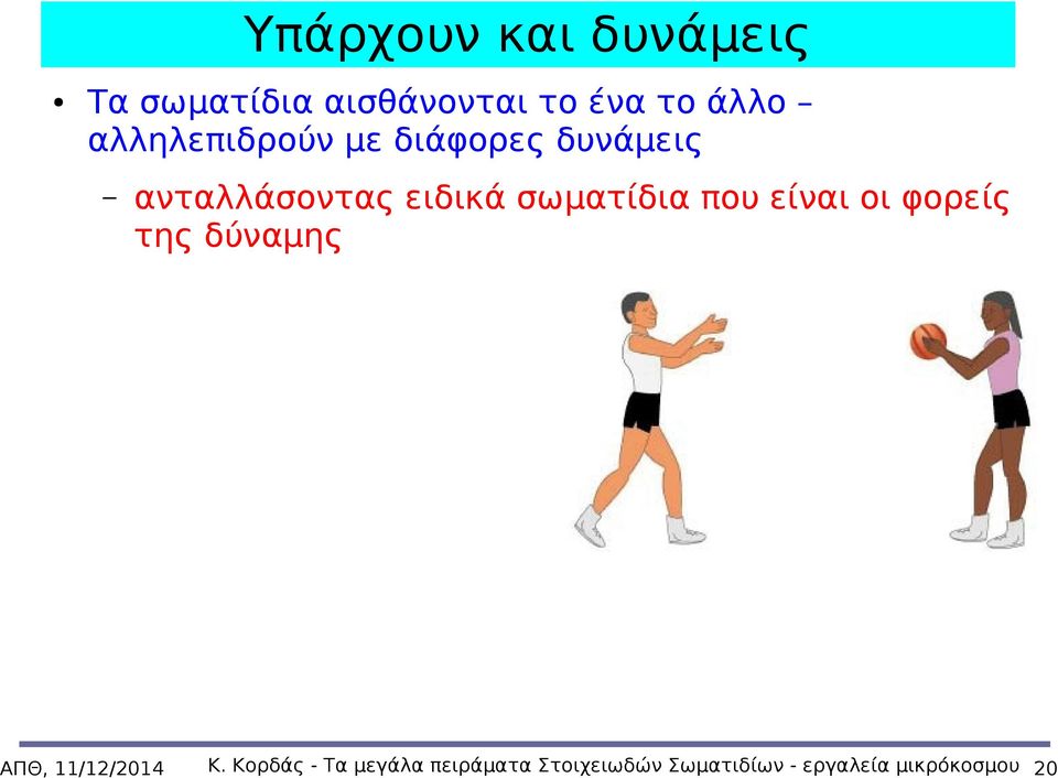 ειδικά σωματίδια που είναι οι φορείς της δύναμης Κ.