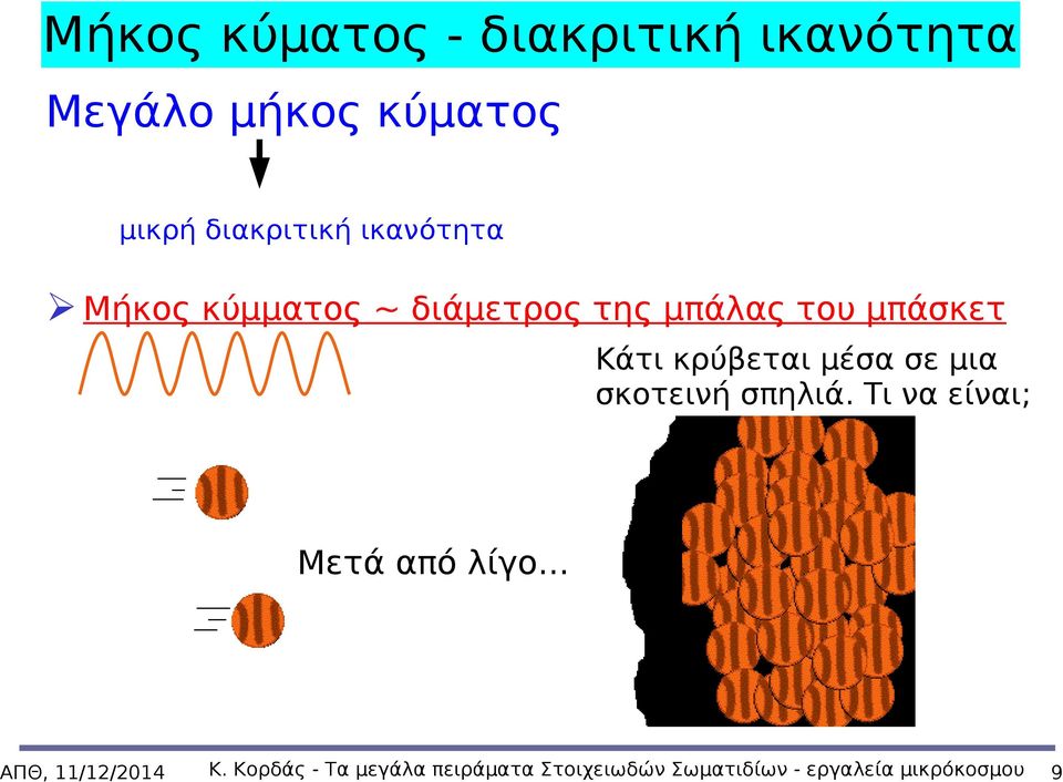 Κάτι κρύβεται μέσα σε μια σκοτεινή σπηλιά. Τι να είναι; Μετά από λίγο.