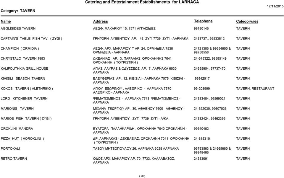 3, ΠΑΡΑΛΙΑΣ ΟΡΟΚΛΗΝΗΣ 7041 ΟΡΟΚΛΗΝΗ ( ΤΟΥΡΙΣΤΙΚΗ ) 24-645322, 99585149 KALIFOUTHKIA GRILL HOUSE ΑΓΙΑΣ ΛΑΥΡΑΣ & Ο ΥΣΣΕΩΣ ΑΡ. 7, 6030 24655954, 97737470 KIVISILI SEASON ΕΛΕΥΘΕΡΙΑΣ ΑΡ.