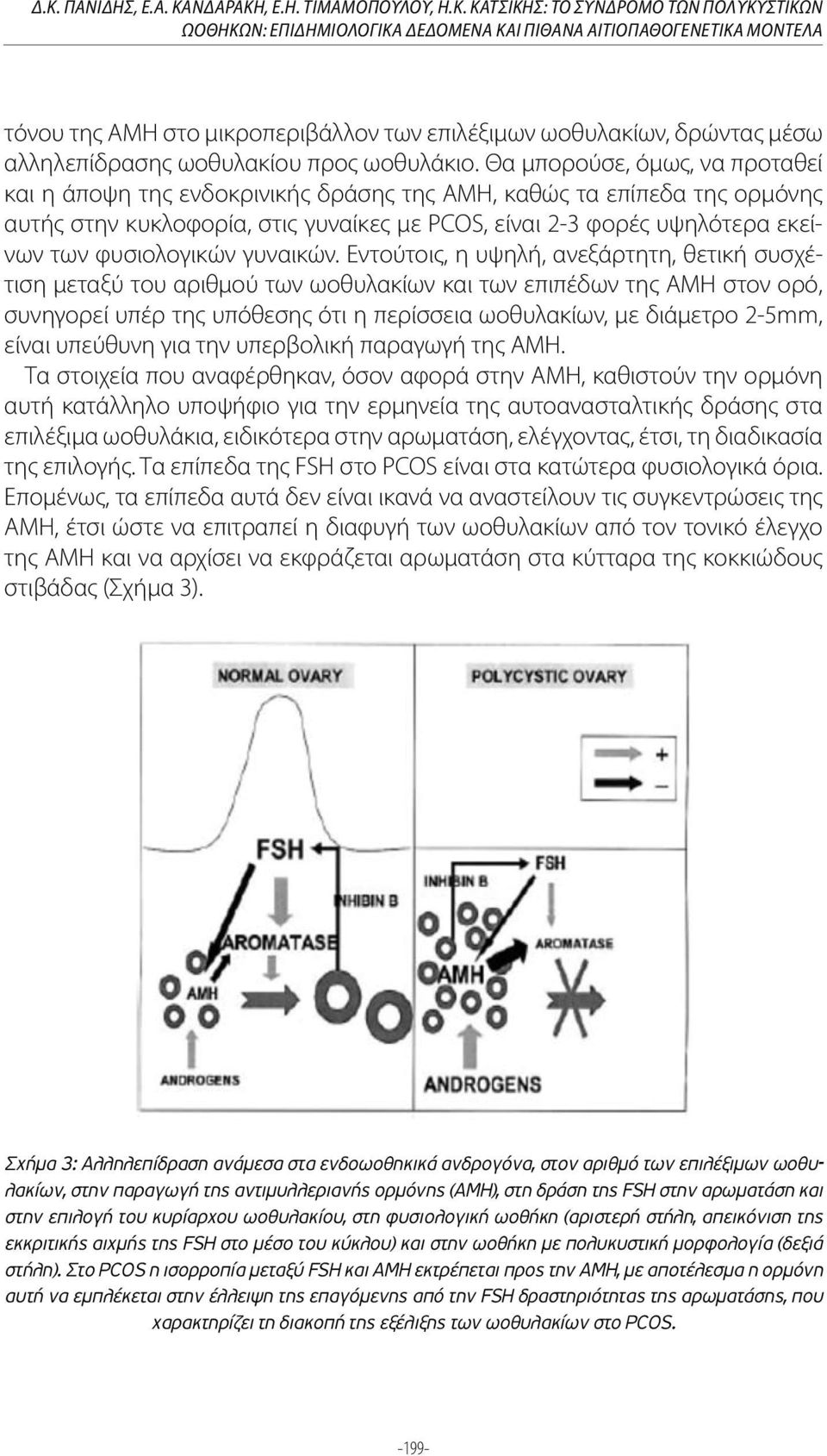Θα μπορούσε, όμως, να προταθεί και η άποψη της ενδοκρινικής δράσης της ΑΜΗ, καθώς τα επίπεδα της ορμόνης αυτής στην κυκλοφορία, στις γυναίκες με PCOS, είναι 2-3 φορές υψηλότερα εκείνων των