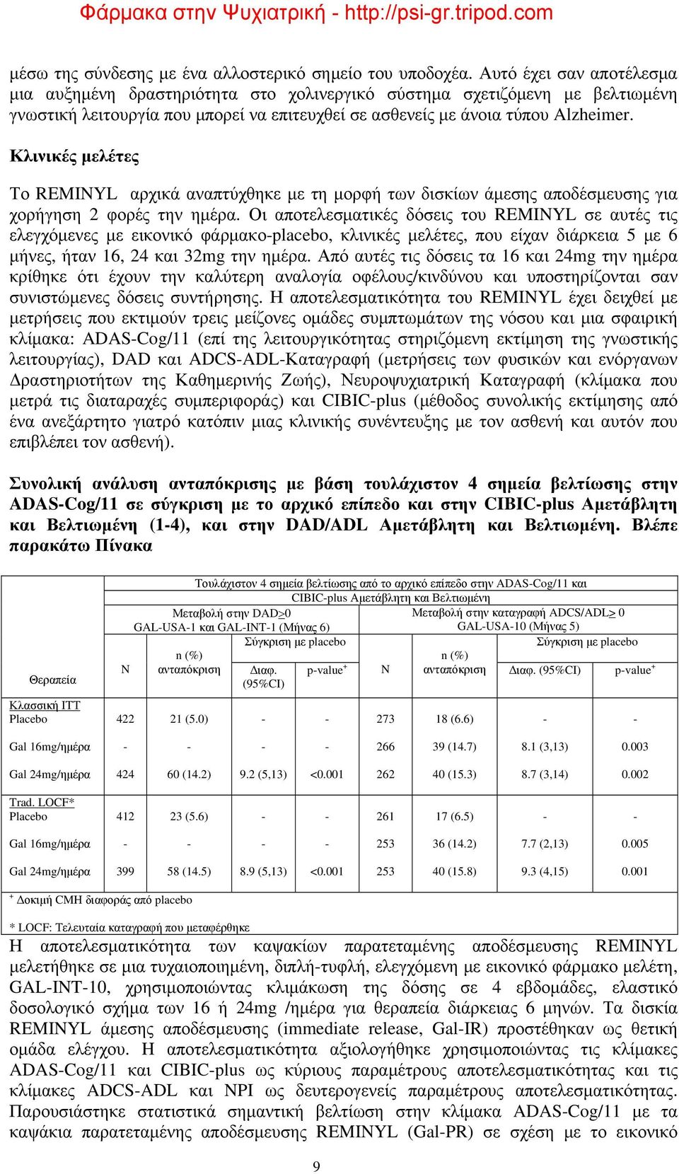 Κλινικές μελέτες Το REMINYL αρχικά αναπτύχθηκε με τη μορφή των δισκίων άμεσης αποδέσμευσης για χορήγηση 2 φορές την ημέρα.