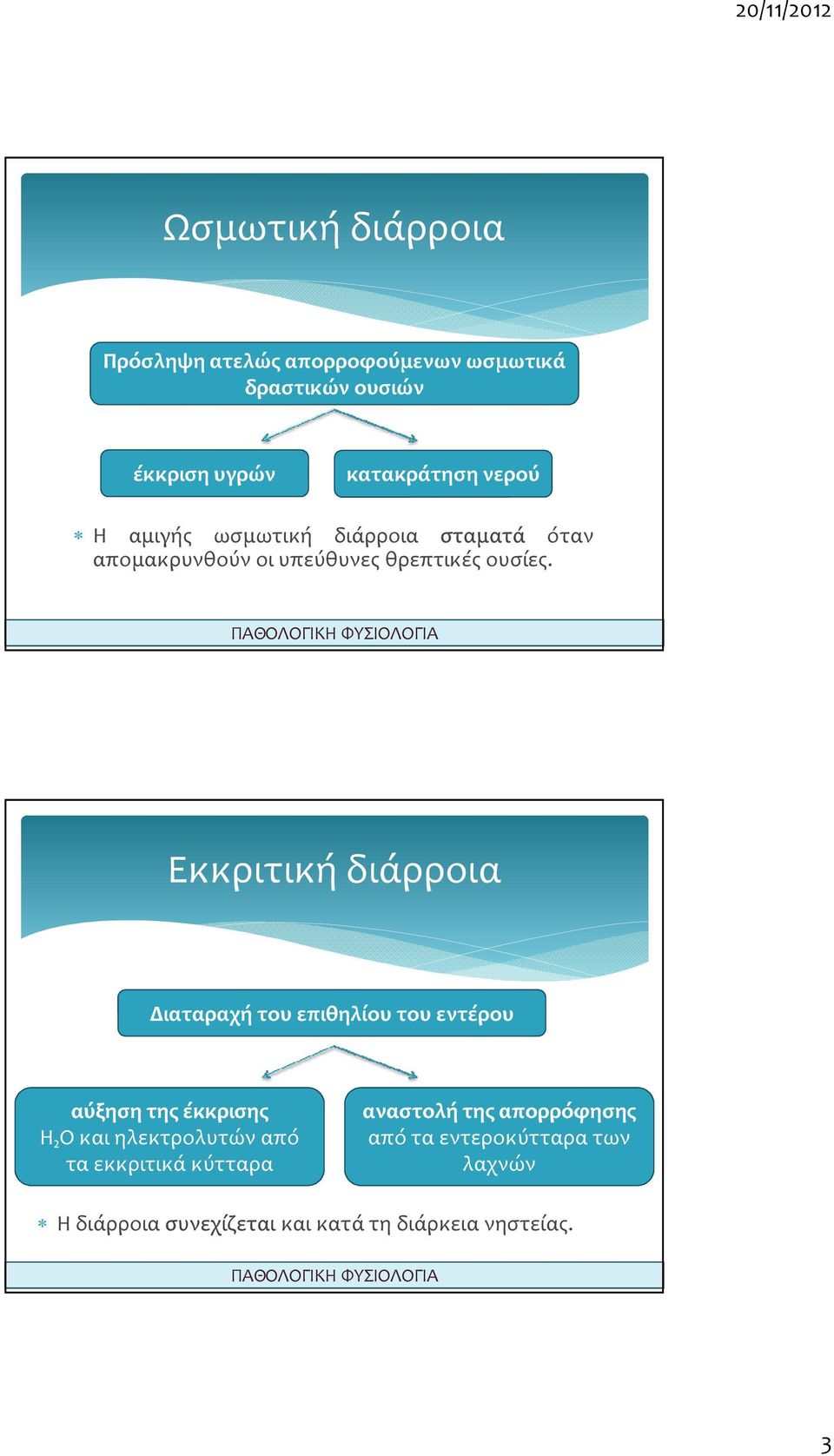 ΠΑΘΟΛΟΓΙΚΗ ΦΥΣΙΟΛΟΓΙΑ Εκκριτική διάρροια Διαταραχή του επιθηλίου του εντέρου αύξηση της έκκρισης αύξηση της έκκρισης Η₂Ο