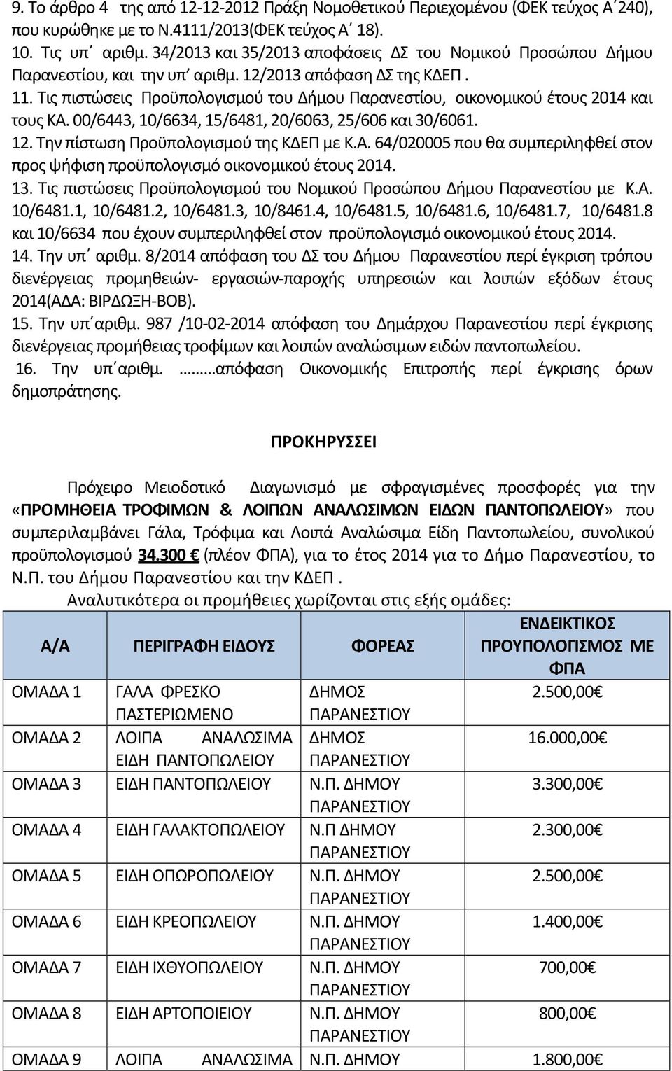 Τις πιστώσεις Προϋπολογισμού του Δήμου Παρανεστίου, οικονομικού έτους 2014 και τους ΚΑ. 00/6443, 10/6634, 15/6481, 20/6063, 25/606 και 30/6061. 12. Την πίστωση Προϋπολογισμού της ΚΔΕΠ με Κ.Α. 64/020005 που θα συμπεριληφθεί στον προς ψήφιση προϋπολογισμό οικονομικού έτους 2014.
