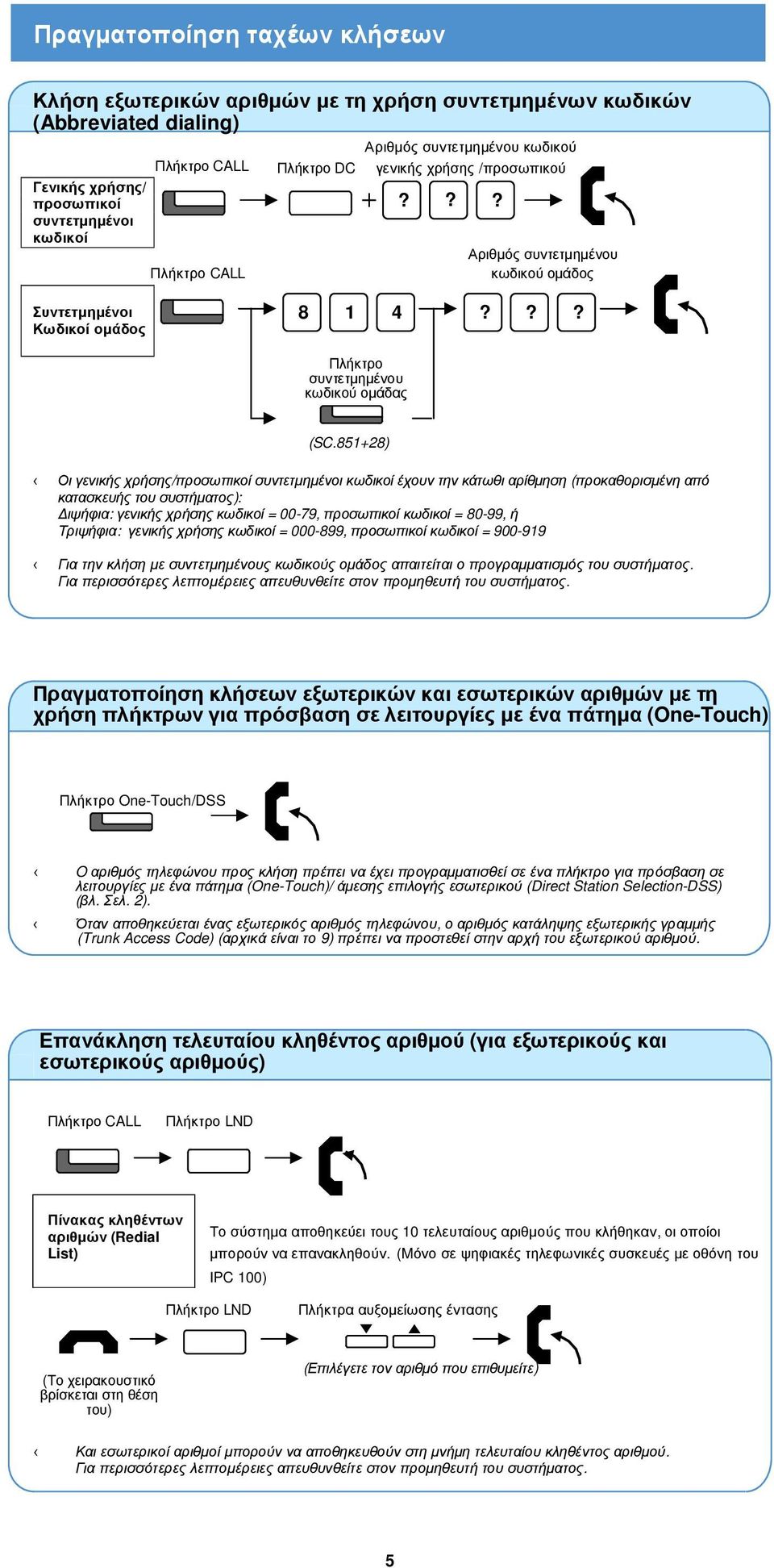 51+2) Οι γενικής χρήσης/προσωπικοί συντετµηµένοι κωδικοί έχουν την κάτωθι αρίθµηση (προκαθορισµένη από κατασκευής του συστήµατος): ιψήφια: γενικής χρήσης κωδικοί = 00-79, προσωπικοί κωδικοί = 0-99, ή