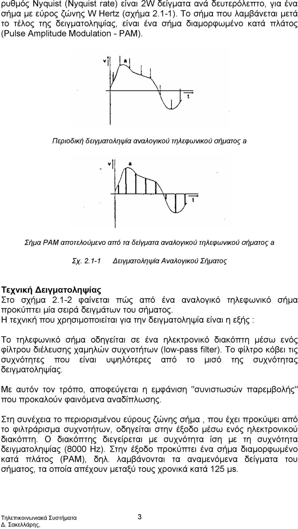 Περιοδική δειγματοληψία αναλογικού τηλεφωνικού σήματος a Σήμα ΡΑΜ αποτελούμενο από τα δείγματα αναλογικού τηλεφωνικού σήματος a Σχ. 2.