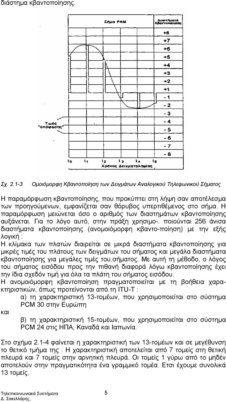 σήμα. Η παραμόρφωση μειώνεται όσο ο αριθμός των διαστημάτων κβαντοποίησης αυξάνεται. Για το λόγο αυτό, στην πράξη χρησιμο-.