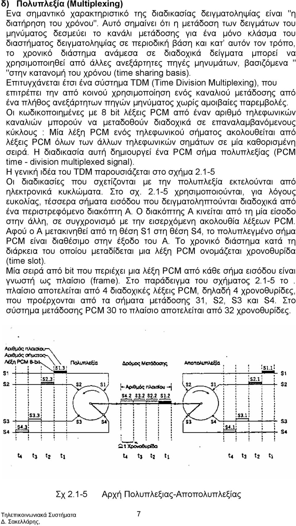 ανάμεσα σε διαδοχικά δείγματα μπορεί να χρησιμοποιηθεί από άλλες ανεξάρτητες πηγές μηνυμάτων, βασιζόμενα " "στην κατανομή του χρόνου (time sharing basis).