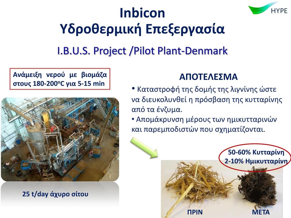 ΑΠΟΤΕΛΕΣΜΑ Καταστροφή της δομής της λιγνίνης ώστε να διευκολυνθεί η πρόσβαση της κυτταρίνης