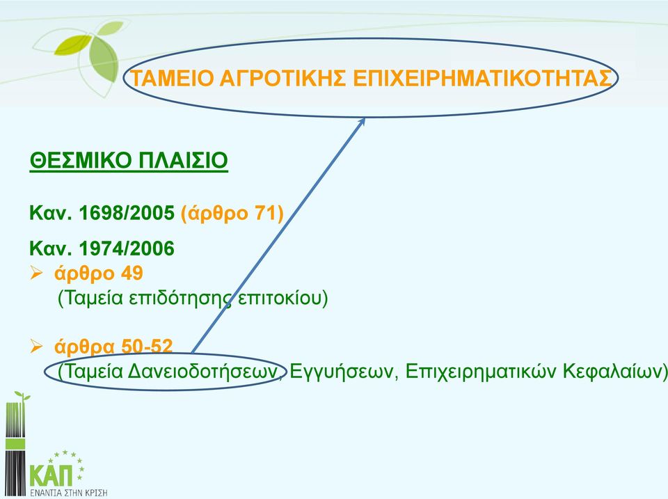 1974/2006 άρθρο 49 (Ταμεία επιδότησης επιτοκίου)