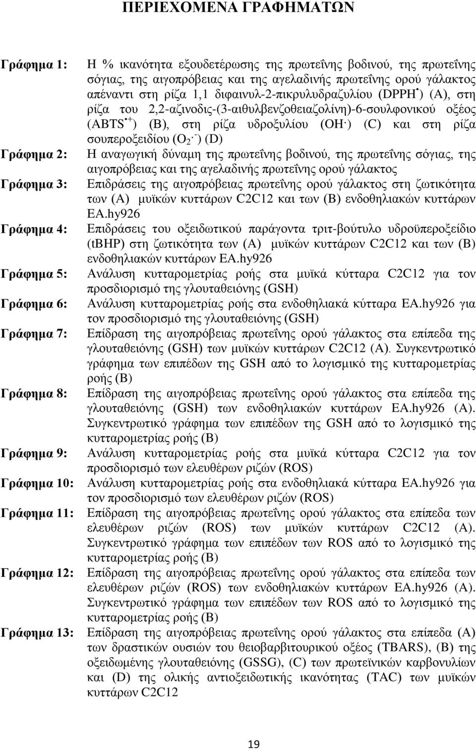 2,2-αζινοδις-(3-αιθυλβενζοθειαζολίνη)-6-σουλφονικού οξέος (ABTS + ) (Β), στη ρίζα υδροξυλίου (OH ) (C) και στη ρίζα σουπεροξειδίου (O 2 - ) (D) Η αναγωγική δύναμη της πρωτεΐνης βοδινού, της πρωτεΐνης