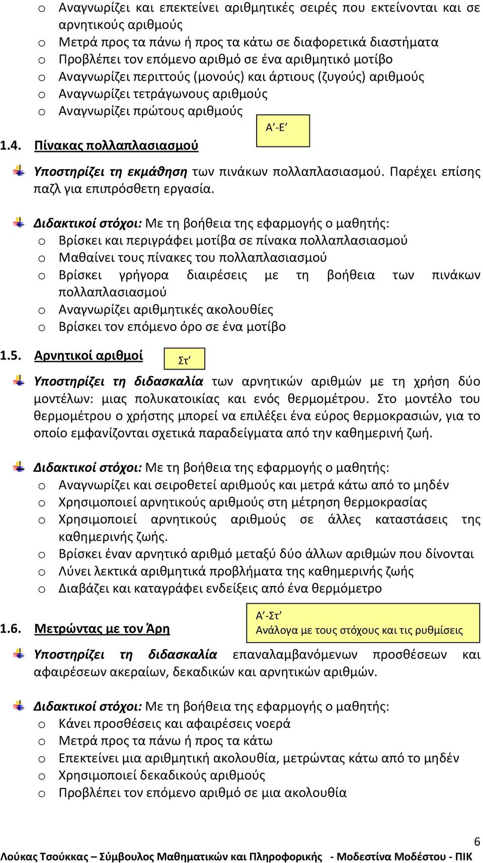 Πίνακας πολλαπλασιασμού Υποστηρίζει τη εκμάθηση των πινάκων πολλαπλασιασμού. Παρέχει επίσης παζλ για επιπρόσθετη εργασία.