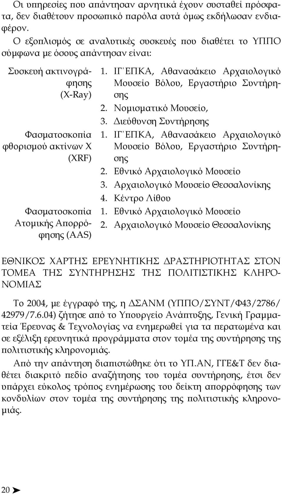 (AAS) 1. ΙΓ ΕΠΚΑ, Αθανασάκειο Αρχαιολογικό Μουσείο Βόλου, Εργαστήριο Συντήρησης 2. Νομισματικό Μουσείο, 3. Διεύθυνση Συντήρησης 1.