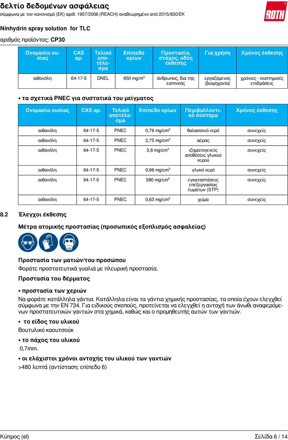 επιδράσεις τα σχετικά PNEC για συστατικά του μείγματος Επίπεδο ορίων  Τελικό αποτέλεσμα Περιβαλλοντικό σύστημα Χρόνος έκθεσης αιθανόλη 64-17-5 PNEC 0,79 mg/cm³ θαλασσινό νερό συνεχείς αιθανόλη