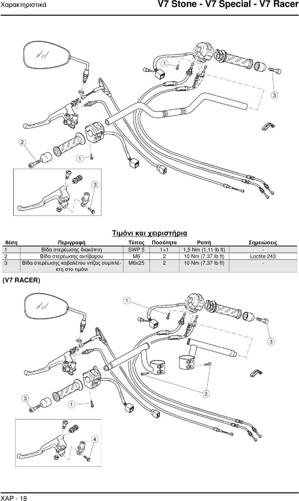 ft) - 2 Βίδα στερέωσης αντίβαρου M6 2 10 Nm (7.