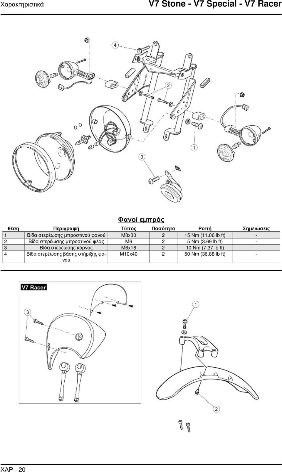 06 lb ft) - 2 Βίδα στερέωσης μπροστινού φλας M6 2 5 Nm (3.