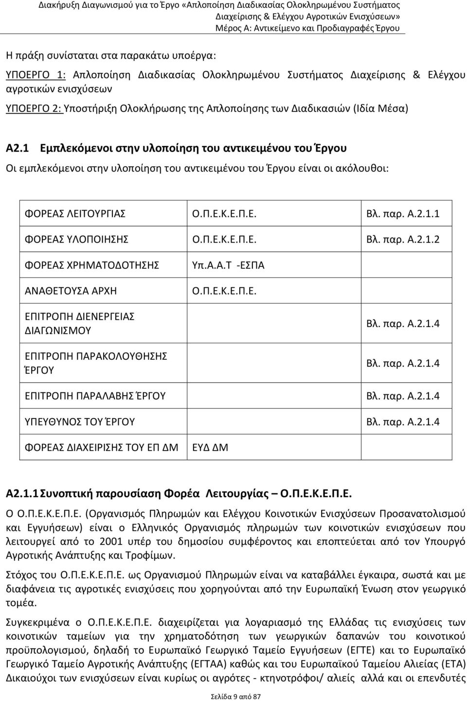 παρ. Α.2.1.1 ΦΟΡΕΑΣ ΥΛΟΠΟΙΗΣΗΣ Ο.Π.Ε.Κ.Ε.Π.Ε. Βλ. παρ. Α.2.1.2 ΦΟΡΕΑΣ ΧΡΗΜΑΤΟΔΟΤΗΣΗΣ ΑΝΑΘΕΤΟΥΣΑ ΑΡΧΗ Υπ.Α.Α.Τ ΕΣΠΑ Ο.Π.Ε.Κ.Ε.Π.Ε. ΕΠΙΤΡΟΠΗ ΔΙΕΝΕΡΓΕΙΑΣ ΔΙΑΓΩΝΙΣΜΟΥ ΕΠΙΤΡΟΠΗ ΠΑΡΑΚΟΛΟΥΘΗΣΗΣ ΈΡΓΟΥ ΕΠΙΤΡΟΠΗ ΠΑΡΑΛΑΒΗΣ ΈΡΓΟΥ ΥΠΕΥΘΥΝΟΣ ΤΟΥ ΈΡΓΟΥ Βλ.