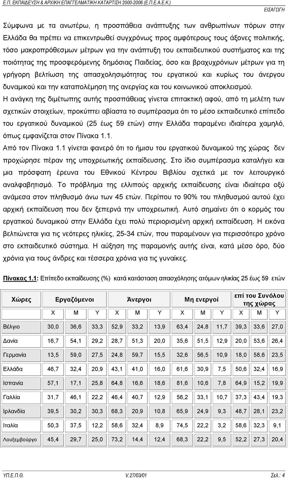 άνεργου δυναµικού και την καταπολέµηση της ανεργίας και του κοινωνικού αποκλεισµού.