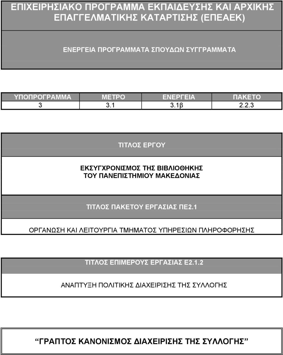 2.3 ΤΙΤΛΟΣ ΕΡΓΟΥ ΕΚΣΥΓΧΡΟΝΙΣΜΟΣ ΤΗΣ ΒΙΒΛΙΟΘΗΚΗΣ ΤΟΥ ΠΑΝΕΠΙΣΤΗΜΙΟΥ ΜΑΚΕ ΟΝΙΑΣ ΤΙΤΛΟΣ ΠΑΚΕΤΟΥ ΕΡΓΑΣΙΑΣ ΠΕ2.