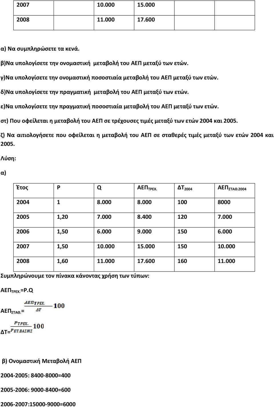 ε)να υπολογίσετε την πραγματική ποσοστιαία μεταβολή του ΑΕΠ μεταξύ των ετών. στ) Που οφείλεται η μεταβολή του ΑΕΠ σε τρέχουσες τιμές μεταξύ των ετών 2004 και 2005.