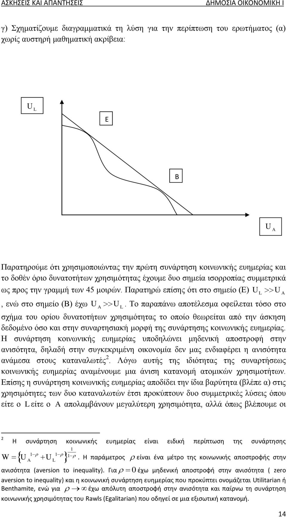 Το παραπάνω αποτέλεσμα οφείλεται τόσο στο σχήμα του ορίου δυνατοτήτων χρησιμότητας το οποίο θεωρείται από την άσκηση δεδομένο όσο και στην συναρτησιακή μορφή της συνάρτησης κοινωνικής ευημερίας.