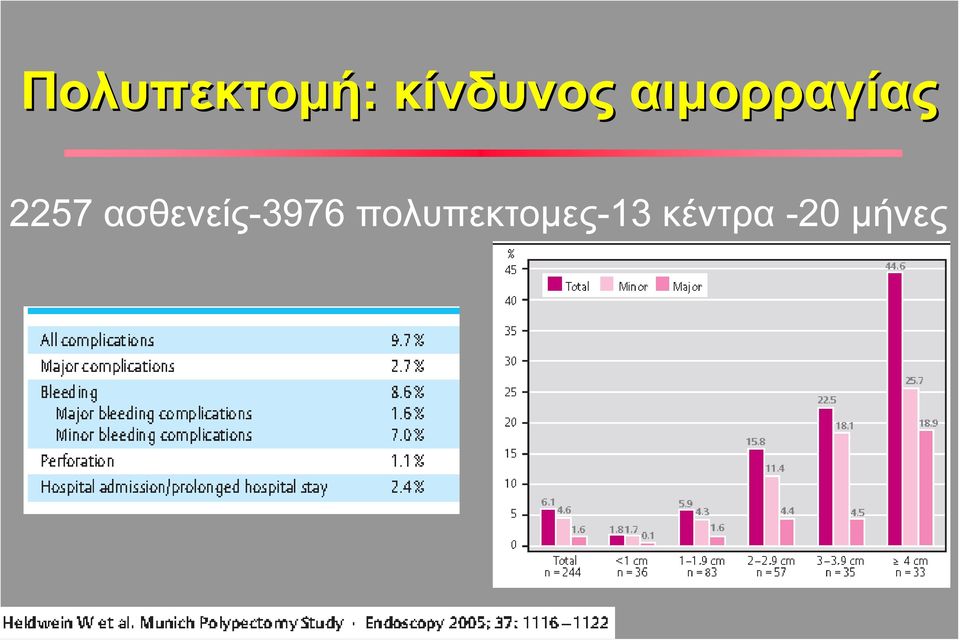 ασθενείς-3976