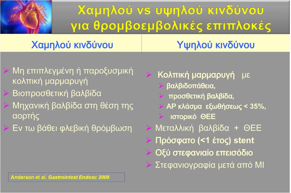 Κολπική μαρμαρυγή με βαλβιδοπάθεια, προσθετική βαλβίδα, ΑΡ κλάσμα εξωθήσεως < 35%,