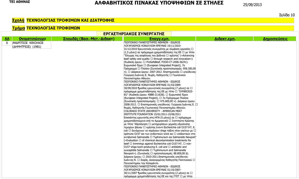 FOOD-CT-2006-36241). Ευρωπαϊκό Έργο (European Integrated Project), 7ο Πρόγραμμα Πλαίσιο (Συνολικός προϋπολογισμός: 958.300,00 ). Διάρκεια έργου: 2007-2012. Επιστημονικός υπεύθυνος: Γεώργιος-Ιωάννης Ε.