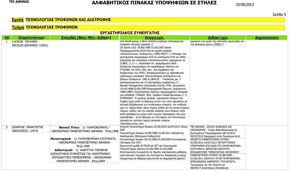 Έτος:1999 Διδακτορικά: 1) ΑΝΑΠΤΥΞΗ ΤΕΧΝΙΚΗΣ ΑΞΙΟΛΟΓΗΣΗΣ ΕΥΧΡΗΣΤΙΑΣ ΓΙΑ ΗΛΕΚΤΡΟΝΙΚΟ ΕΚΠΑΙΔΕΥΤΙΚΟ ΠΕΡΙΕΧΟΜΕΝΟ - ΟΙΚΟΝΟΜΙΚΟ ΠΑΝΕΠΙΣΤΗΜΙΟ ΑΘΗΝΩΝ - Έτος:2004 στο Norell group, η θέση κατέστη λιγότερο