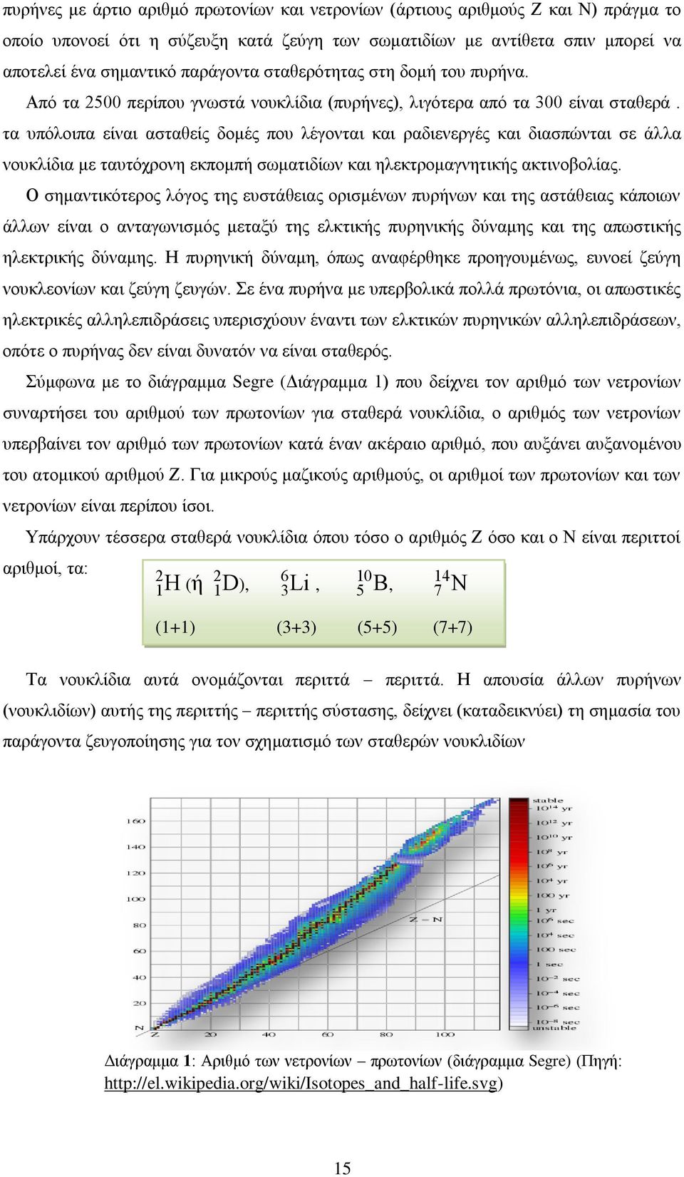 τα υπόλοιπα είναι ασταθείς δομές που λέγονται και ραδιενεργές και διασπώνται σε άλλα νουκλίδια με ταυτόχρονη εκπομπή σωματιδίων και ηλεκτρομαγνητικής ακτινοβολίας.