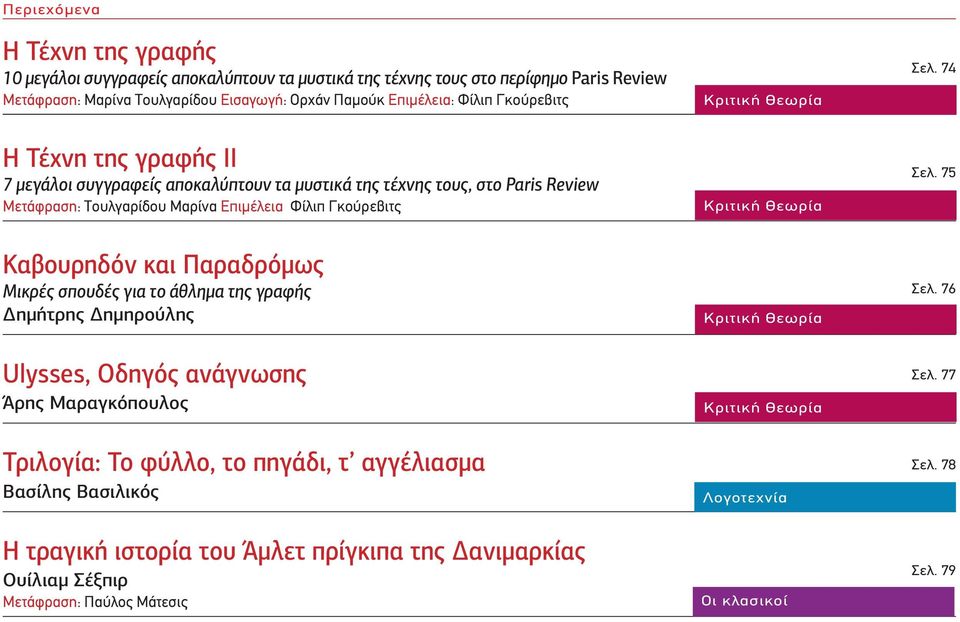 Παραδρόμως Μικρές σπουδές για το άθλημα της γραφής Δημήτρης Δημηρούλης Ulysses, Οδηγός ανάγνωσης Άρης Μαραγκόπουλος Τριλογία: Το φύλλο, το πηγάδι, τ αγγέλιασμα Βασίλης Βασιλικός Η τραγική