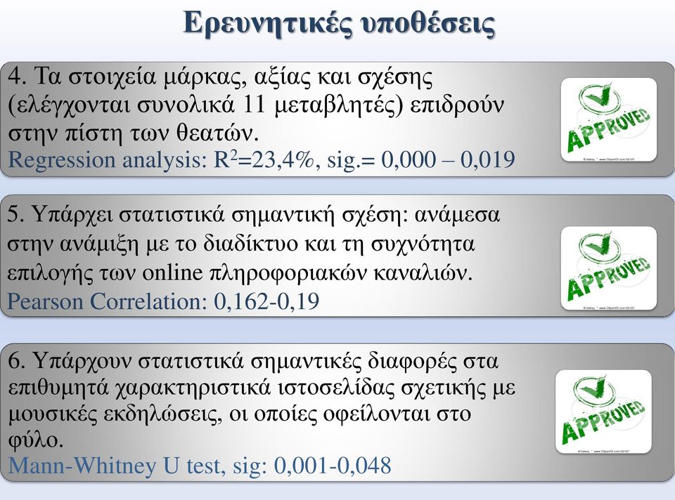 Υπάρχει στατιστικά σημαντική σχέση: ανάμεσα στην ανάμιξη με το διαδίκτυο και τη συχνότητα επιλογής των online πληροφοριακών καναλιών.