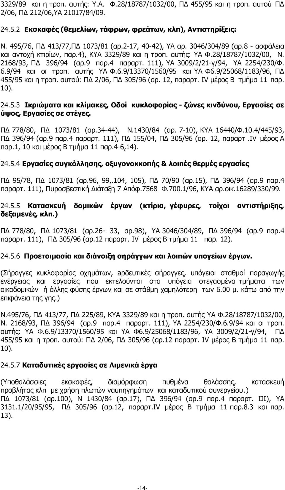 4 παραρτ. 111), ΥΑ 3009/2/21-γ/94, ΥΑ 2254/230/Φ. 6.9/94 και οι τροπ. αυτής ΥΑ Φ.6.9/13370/1560/95 και ΥΑ Φ6.9/25068/1183/96, Π 455/95 και η τροπ. αυτού: Π 2/06, Π 305/96 (αρ. 12, παραρτ.