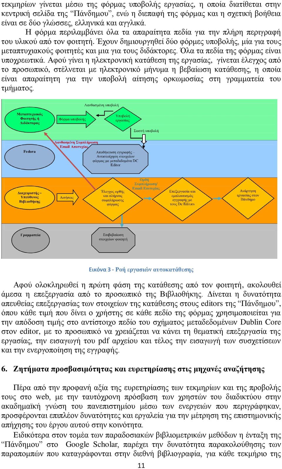 Έχουν δημιουργηθεί δύο φόρμες υποβολής, μία για τους μεταπτυχιακούς φοιτητές και μια για τους διδάκτορες. Όλα τα πεδία της φόρμας είναι υποχρεωτικά.