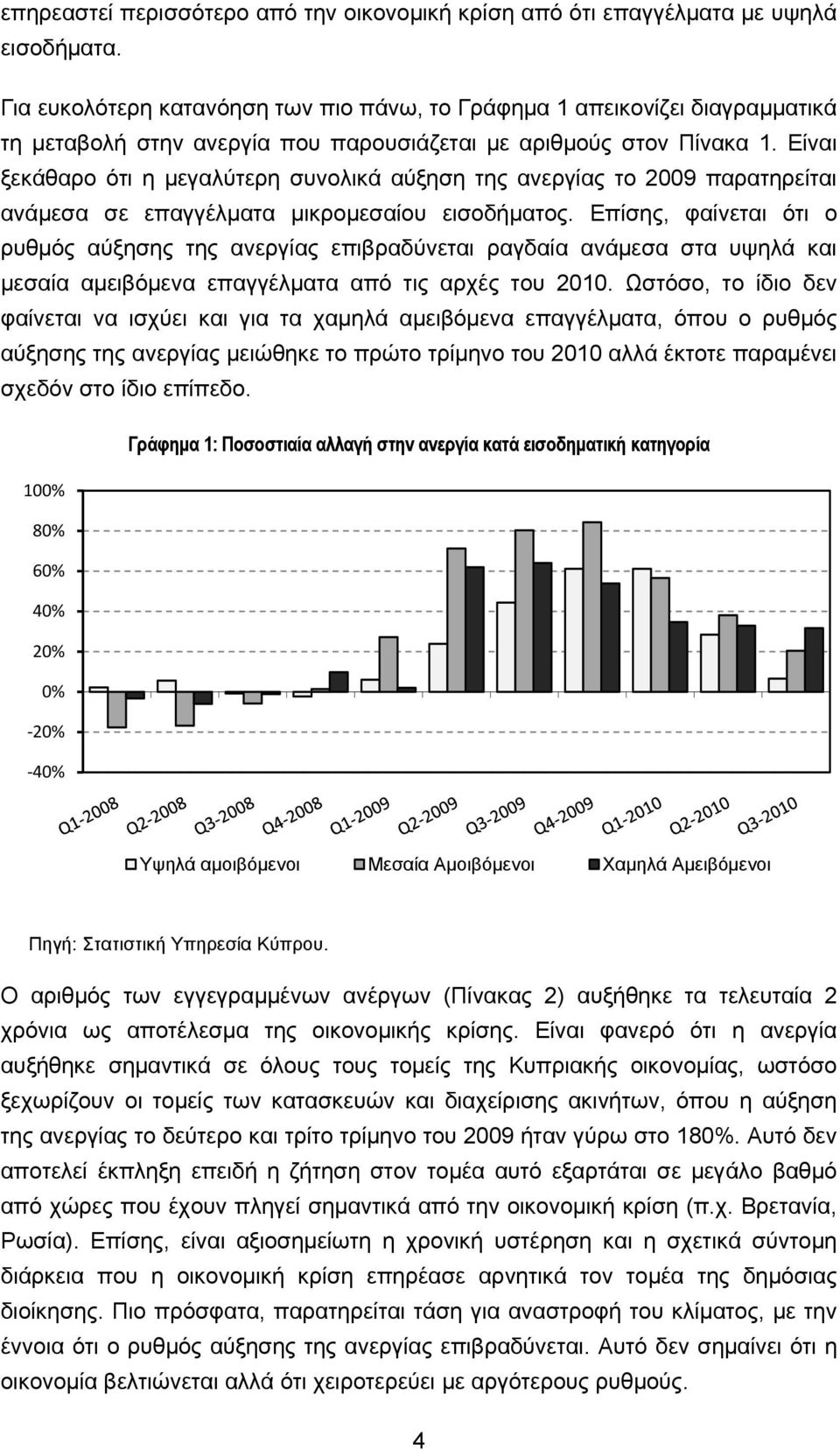 Είναι ξεκάθαρο ότι η μεγαλύτερη συνολικά αύξηση της ανεργίας το 2009 παρατηρείται ανάμεσα σε επαγγέλματα μικρομεσαίου εισοδήματος.