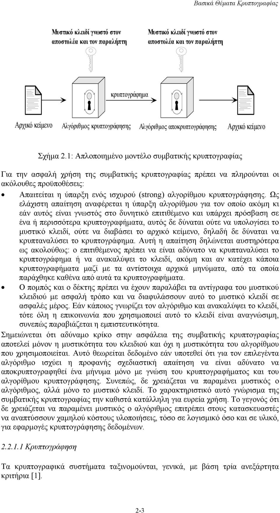 1: Aπλοποιημένο μοντέλο συμβατικής κρυπτογραφίας Για την ασφαλή χρήση της συμβατικής κρυπτογραφίας πρέπει να πληρούνται οι ακόλουθες προϋποθέσεις: Απαιτείται η ύπαρξη ενός ισχυρού (strong) αλγορίθμου