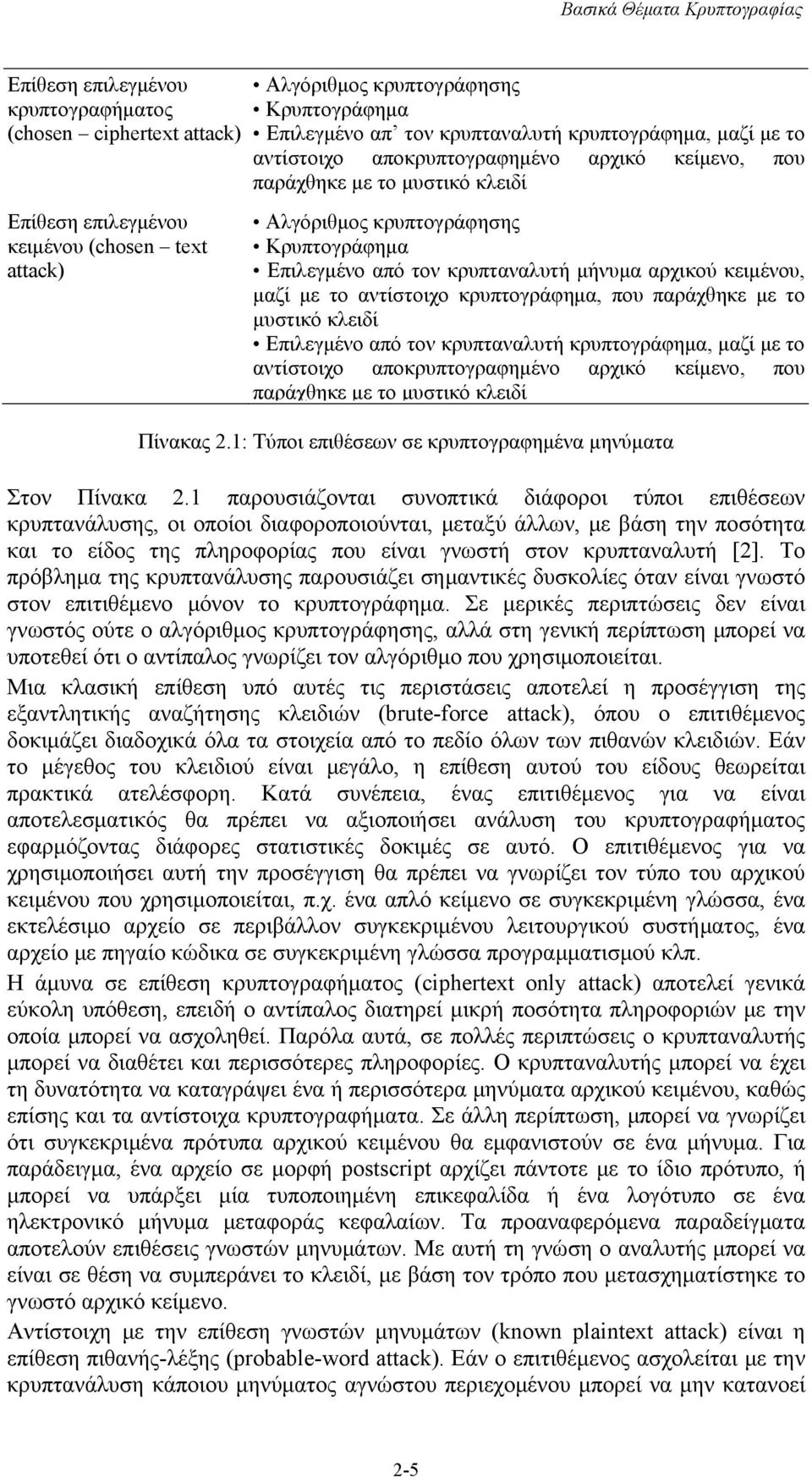 αντίστοιχο κρυπτογράφημα, που παράχθηκε με το μυστικό κλειδί Επιλεγμένο από τον κρυπταναλυτή κρυπτογράφημα, μαζί με το αντίστοιχο αποκρυπτογραφημένο αρχικό κείμενο, που παράχθηκε με το μυστικό κλειδί