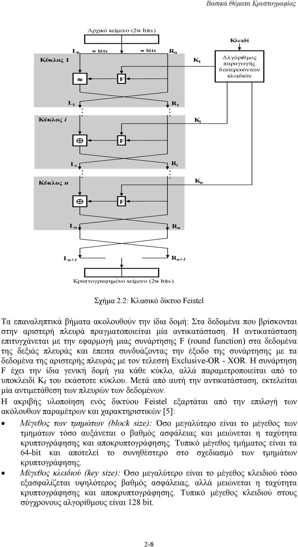 2: Κλασικό δίκτυο Feistel Τα επαναληπτικά βήματα ακολουθούν την ίδια δομή: Στα δεδομένα που βρίσκονται στην αριστερή πλευρά πραγματοποιείται μία αντικατάσταση.