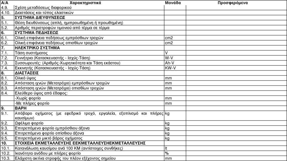 2. Γεννήτρια (Κατασκευαστής - Ισχύς-Τάση) W-V 7.3. Συσσωρευτές: (Αριθµός-Χωρητικότητα και Τάση εκάστου) Ah-V 7.4. Εκκινητής (Κατασκευαστής - Ισχύς-Τάση) KW-V 8. ΙΑΣΤΑΣΕΙΣ 8.1. Ολικό ύψος mm 8.2. Απόσταση ιχνών (Μετατρόχιο) εµπρόσθιων τροχών mm 8.