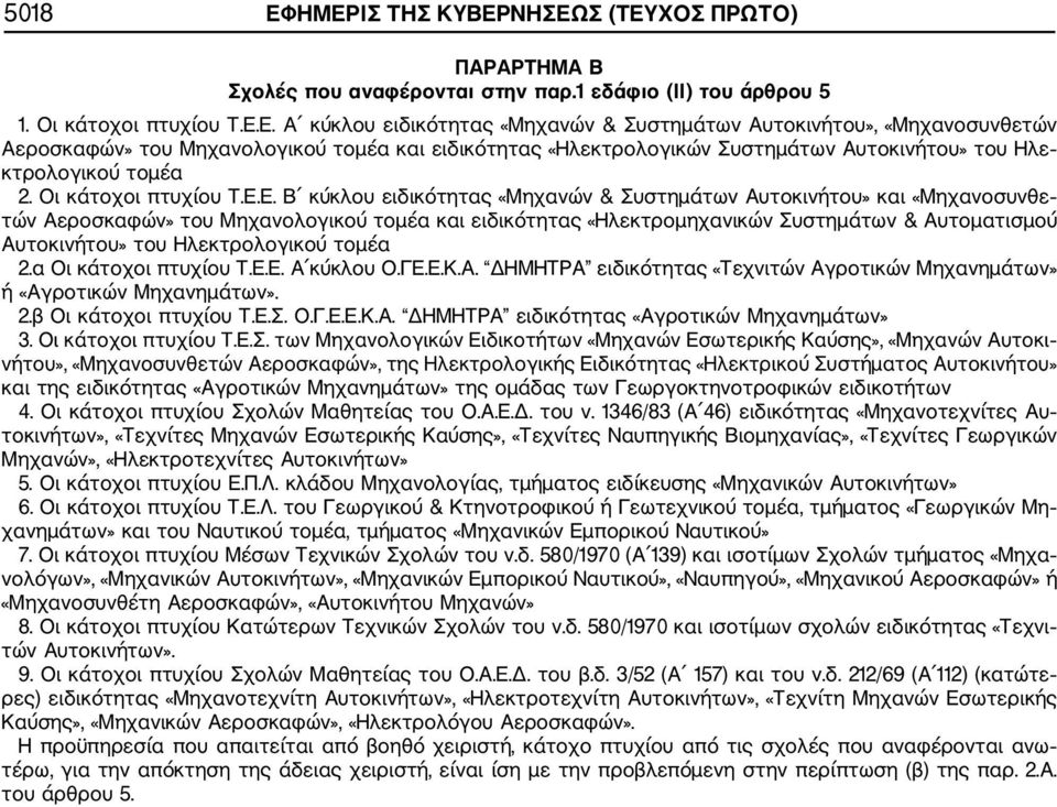 Οι κάτοχοι πτυχίου Τ.Ε.