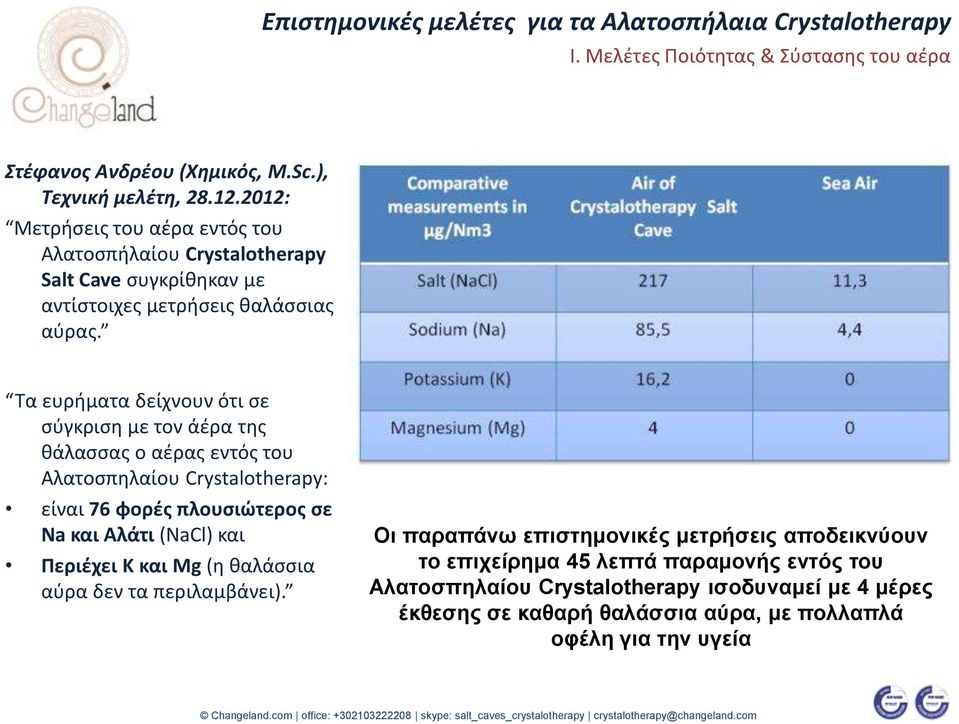 Τα ευρήματα δείχνουν ότι σε σύγκριση με τον άέρα της θάλασσας ο αέρας εντός του Αλατοσπηλαίου Crystalotherapy: είναι 76 φορές πλουσιώτερος σε Na και Αλάτι (NaCl) και Περιέχει K