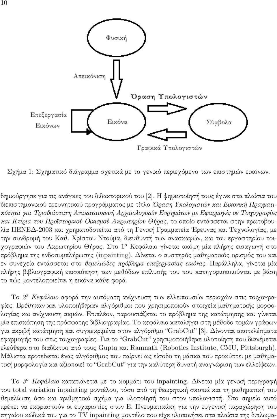 Εφαρμογές σε Τοιχογραφίες και Κτίρια του Προϊστορικού Οικισμού Ακρωτηρίου Θήρας, το οποίο εντάσσεται στην πρωτοβουλία ΠΕΝΕΔ-2003 και χρηματοδοτείται από τη Γενική Γραμματεία Έρευνας και Τεχνολογίας,