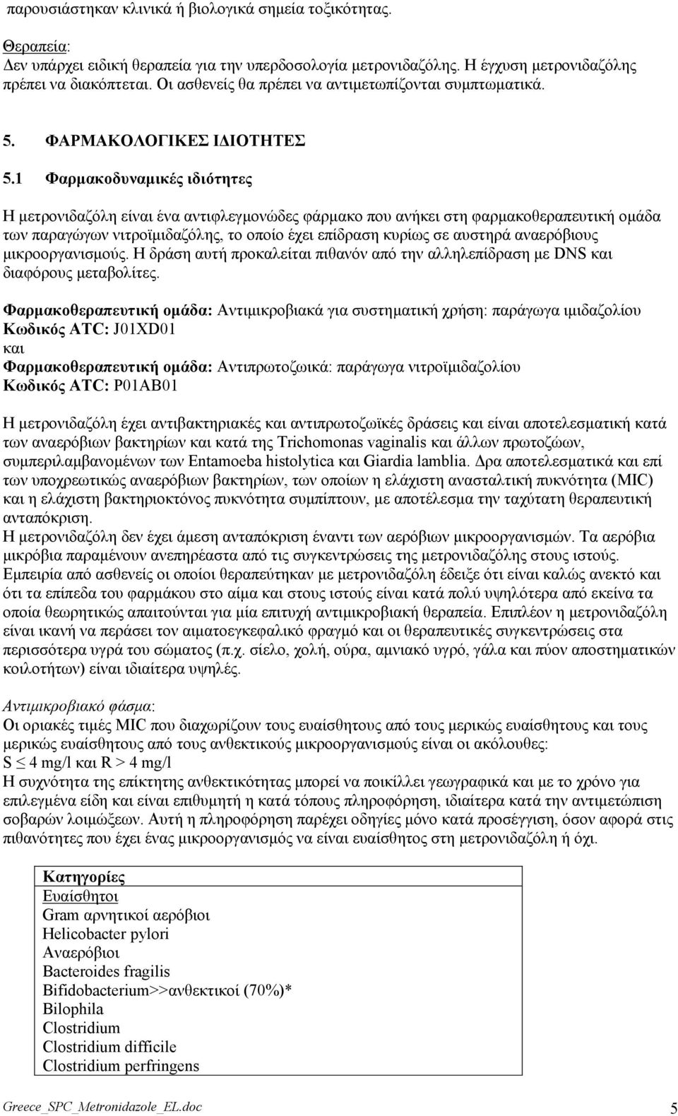 1 Φαξκαθνδπλακηθέο ηδηόηεηεο Η κεηξνληδαδόιε είλαη έλα αληηθιεγκνλώδεο θάξκαθν πνπ αλήθεη ζηε θαξκαθνζεξαπεπηηθή νκάδα ησλ παξαγώγσλ ληηξντκηδαδόιεο, ην νπνίν έρεη επίδξαζε θπξίσο ζε απζηεξά