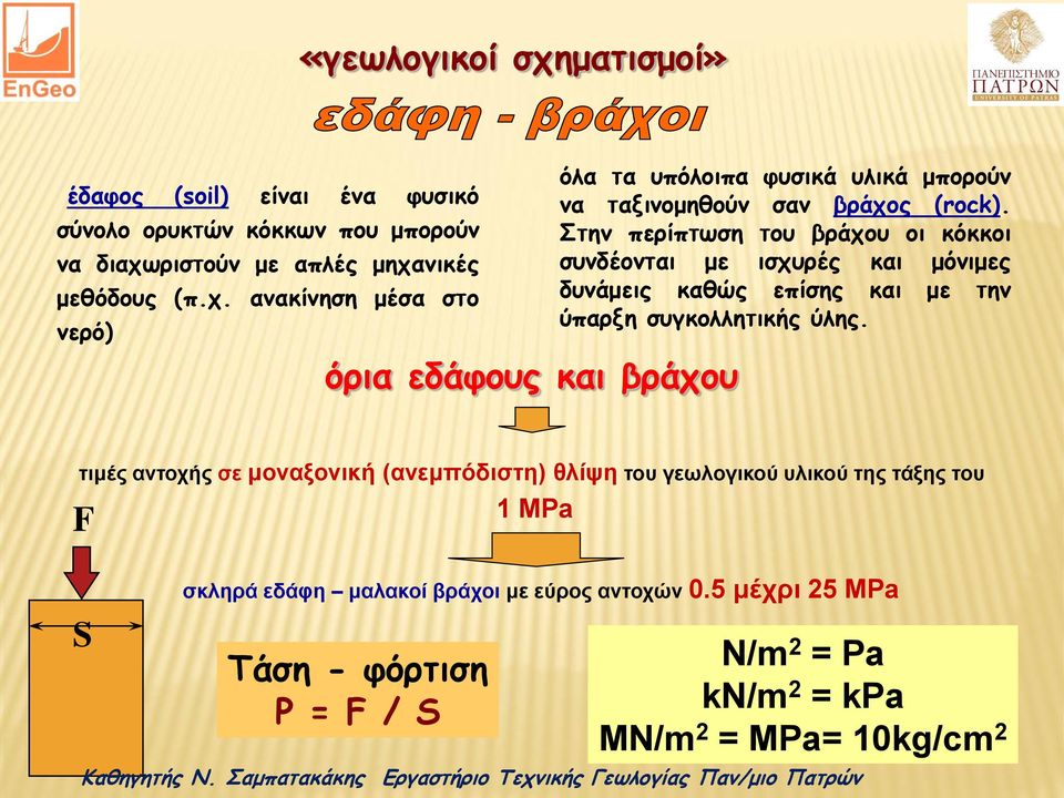 τιμές αντοχής σε μοναξονική (ανεμπόδιστη) θλίψη του γεωλογικού υλικού της τάξης του F 1 ΜΡa S σκληρά εδάφη μαλακοί βράχοι με εύρος αντοχών 0.