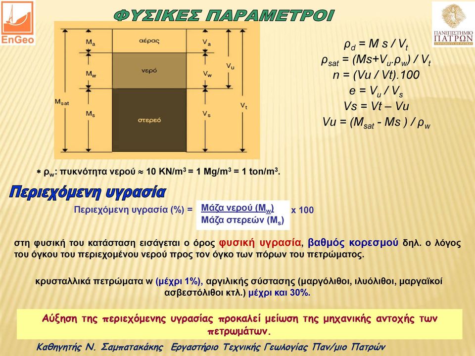 Περιεχόμενη υγρασία (%) = Μάζα νερού (Μ w ) Μάζα στερεών (Μ s ) x 100 στη φυσική του κατάσταση εισάγεται ο όρος φυσική υγρασία, βαθμός κορεσμού δηλ.