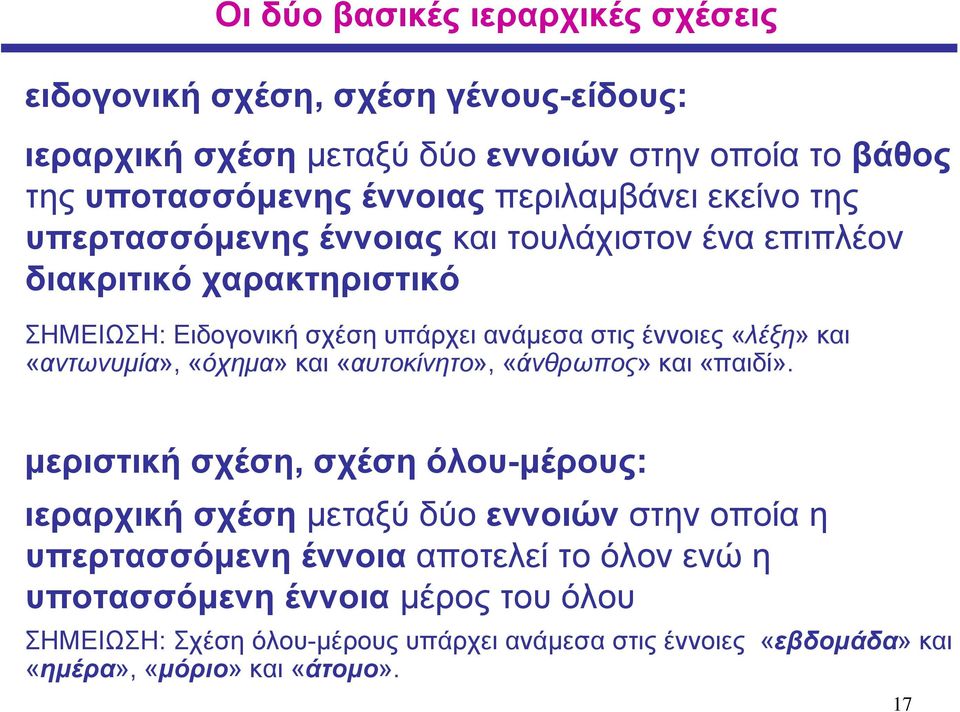 «λέξη» και «αντωνυμία», «όχημα» και «αυτοκίνητο», «άνθρωπος» και «παιδί».