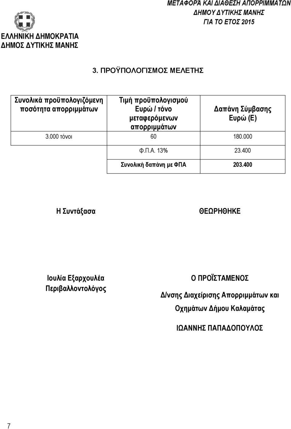 απορριμμάτων Δαπάνη Σύμβασης Ευρώ (Ε) 3.000 τόνοι 60 180.000 Φ.Π.Α. 13% 23.400 Συνολική δαπάνη με ΦΠΑ 203.