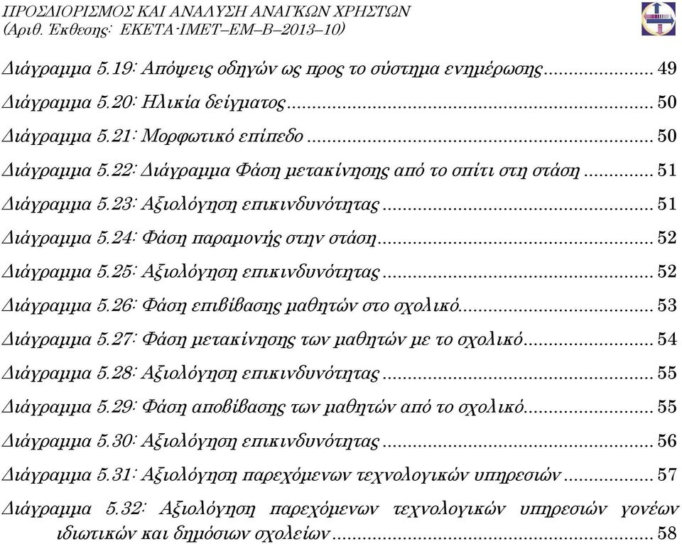 .. 53 Διάγραμμα 5.27: Φάση μετακίνησης των μαθητών με το σχολικό... 54 Διάγραμμα 5.28: Αξιολόγηση επικινδυνότητας... 55 Διάγραμμα 5.29: Φάση αποβίβασης των μαθητών από το σχολικό... 55 Διάγραμμα 5.30: Αξιολόγηση επικινδυνότητας.