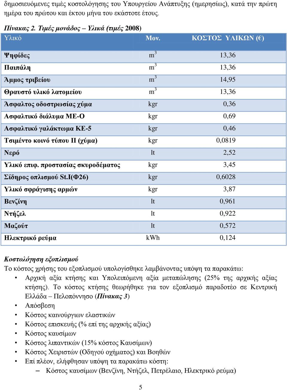 ΚΕ-5 kgr 0,46 Τσιμέντο κοινό τύπου ΙΙ (χύμα) kgr 0,0819 Νερό lt 2,52 Υλικό επιφ. προστασίας σκυροδέματος kgr 3,45 Σίδηρος οπλισμού St.