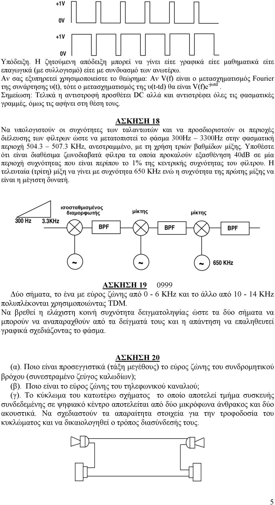 Σημείωση: Τελικά η αντιστροφή προσθέτει DC αλλά και αντιστρέφει όλες τις φασματικές γραμμές, όμως τις αφήνει στη θέση τους.