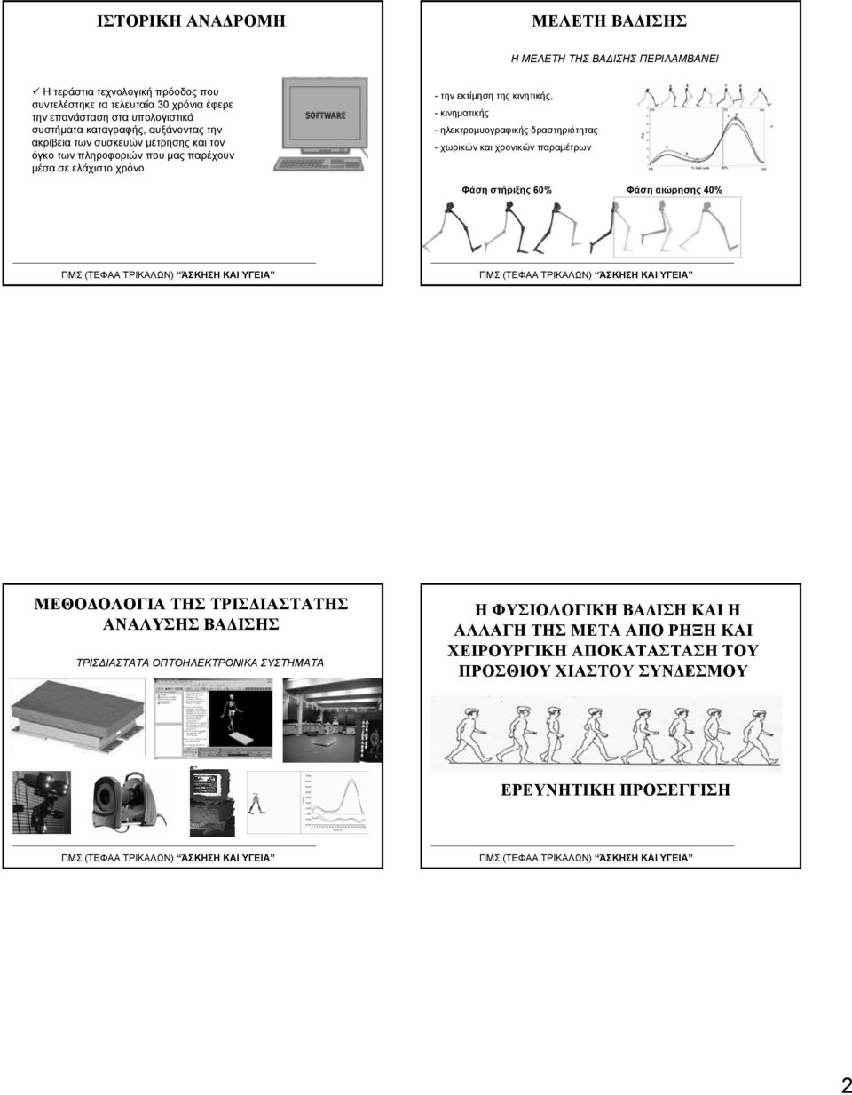 κινητικής, - κινηματικής - ηλεκτρομυογραφικής δραστηριότητας - χωρικών και χρονικών παραμέτρων Φάση στήριξης 60% Φάση αιώρησης 40% ΜΕΘΟΔΟΛΟΓΙΑ ΤΗΣ ΤΡΙΣΔΙΑΣΤΑΤΗΣ ΑΝΑΛΥΣΗΣ